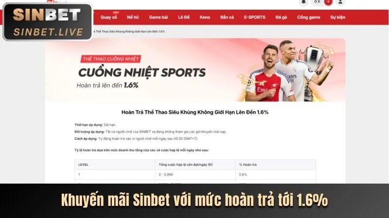 Slot game nổ hũ khủng
